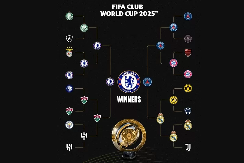 FIFA ClUB WORLD CUP 2025 - acejersey
